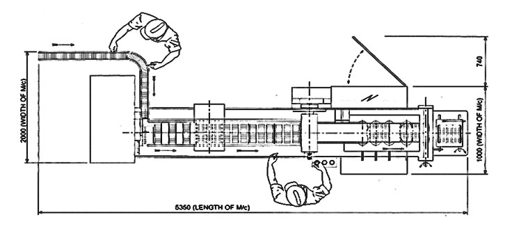 Family Pack Servo Wrapping Machine Drawing